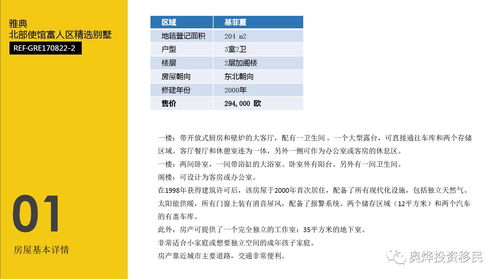 在世界級(jí)度假天堂擁有私家房產(chǎn) 機(jī)遇與策略全解析
